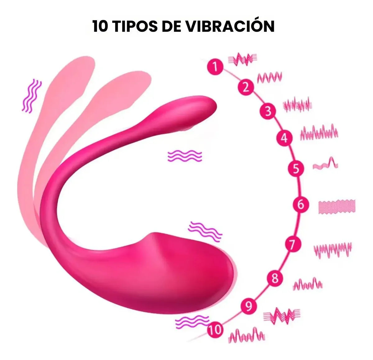 Estimulador Vibrador Intimo Multifrecuencia Bluetooth Rosa